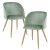 Chaise EGGREE EGGREE-YZ-004 : lot de 2 fauteuil en tissu velours retro, fauteuil rembourre pour salle a manger salle d’attente salon mobilier moderne de bureau, vert